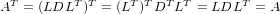 AT = (LDLT )T = (LT)TDT LT = LDLT  = A
