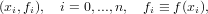 (xi,fi),  i = 0,...,n, fi ≡ f(xi),
