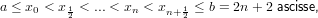a ≤ x0 < x12 < ...< xn < xn+12 ≤ b = 2n+ 2 ascisse,
