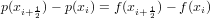 p(xi+ 1)− p(xi) = f(xi+1)− f(xi)
     2              2
