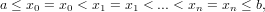 a ≤ x = x  < x = x  < ...< x = x  ≤ b,
     0   0    1   1        n   n
