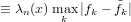                 ˜
≡ λn(x)maxk |fk − fk|

