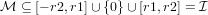 M  ⊆ [− r2,r1]∪ {0}∪ [r1,r2] = I
