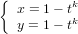 {         k
  x = 1− tk
  y = 1− t