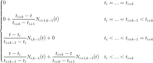 (|
||||0                                            ti = ...= ti+k
||||
||||    --ti+k-−-t-
||||0 + t   −  t  Ni+1,k−1(t)                    ti = ...= ti+k −1 < ti+k
|{     i+k   i+1
|
||||---t −-ti- N    (t) + 0                      t < ... < t     =  t
||||ti+k−1 − ti i,k− 1                             i        i+k −1    i+k
||||
||||   t − ti              ti+k − t
|(---------- Ni,k− 1(t) + ----------Ni+1,k−1(t)  ti < ... < ti+k
 ti+k−1 − ti           ti+k − ti+1