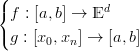 (
{f : [a, b] →  Ed
(
 g : [x0,xn ] → [a, b]
