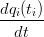 dqi(ti)
  dt