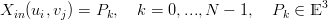 Xin (ui,vj) = Pk,   k = 0,...,N  − 1,  Pk  ∈ E3
